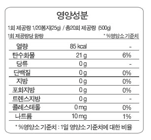 韓國食品-[CJ] Beksul Cut Vermicelli 500g