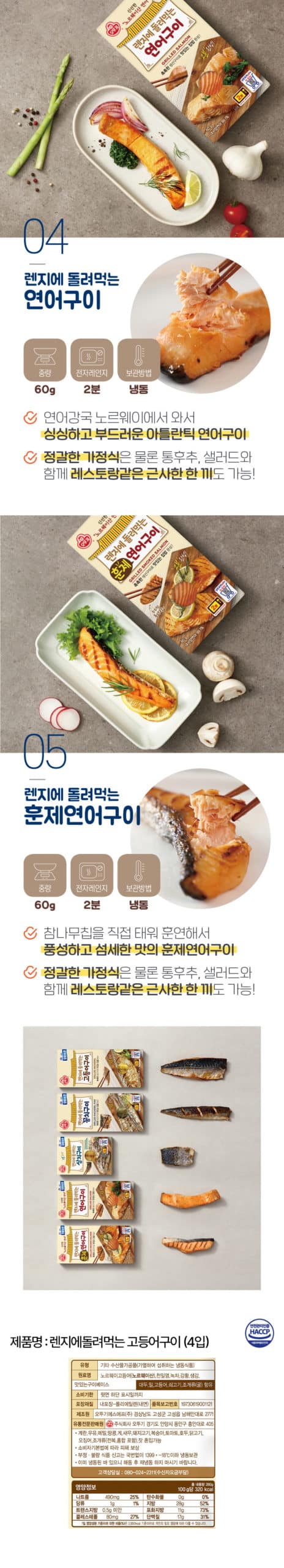 韓國食品-[Ottogi] Microwavable Grilled Mackerel 70g