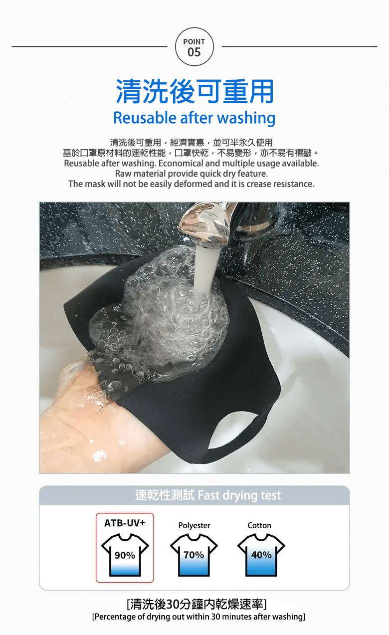韓國食品-[블리스모드] 기능성 항균 마스크 [옐로우]