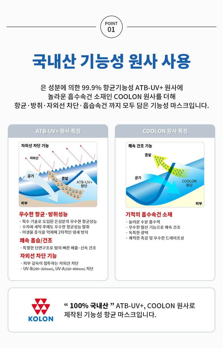 韓國食品-[블리스모드] 기능성 항균 마스크 [민트]