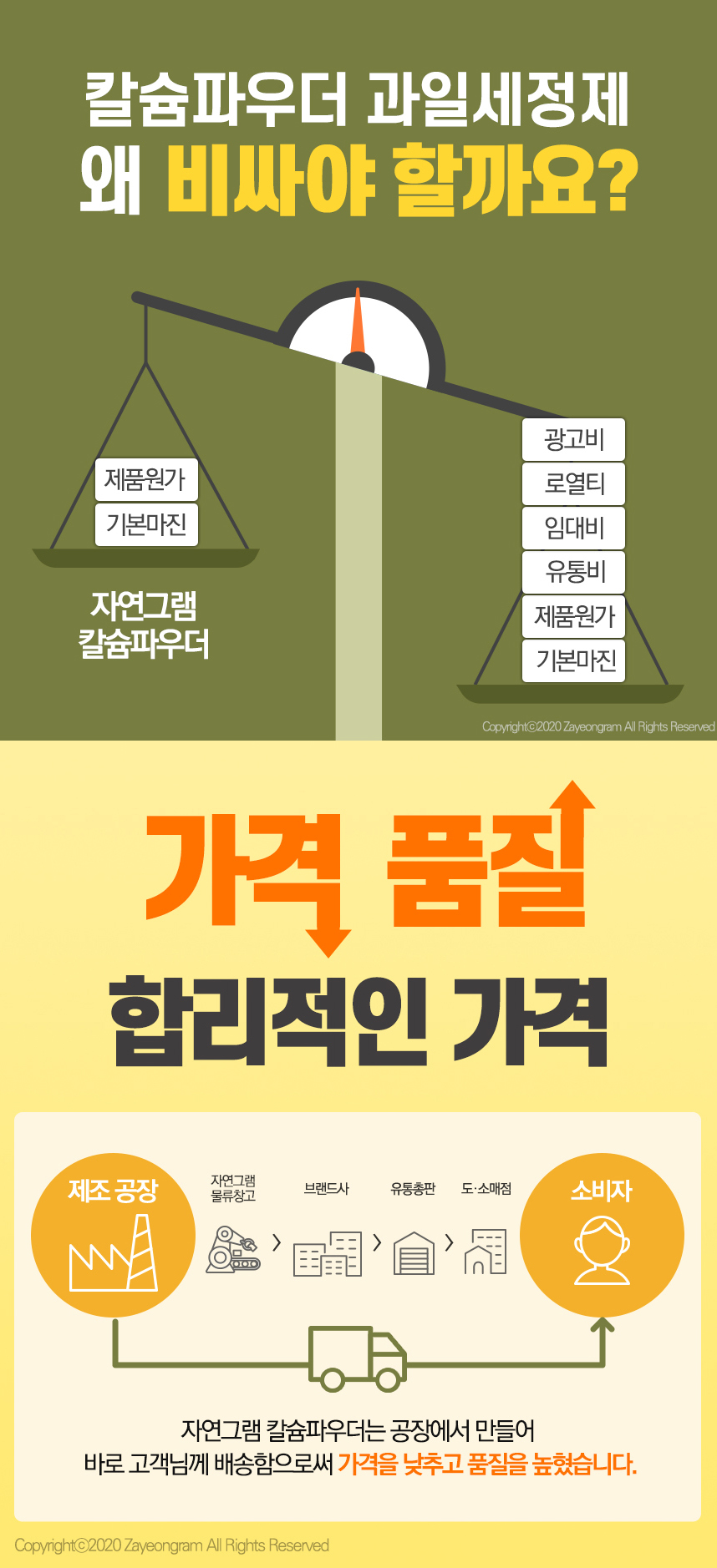 韓國食品-[Zayeon Gram] 鈣粉 150g