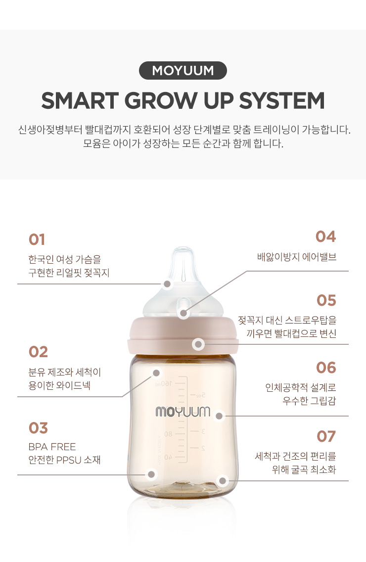 韓國食品-[Moyuum] PPSU All in One 嬰兒奶瓶 170ml 1ea