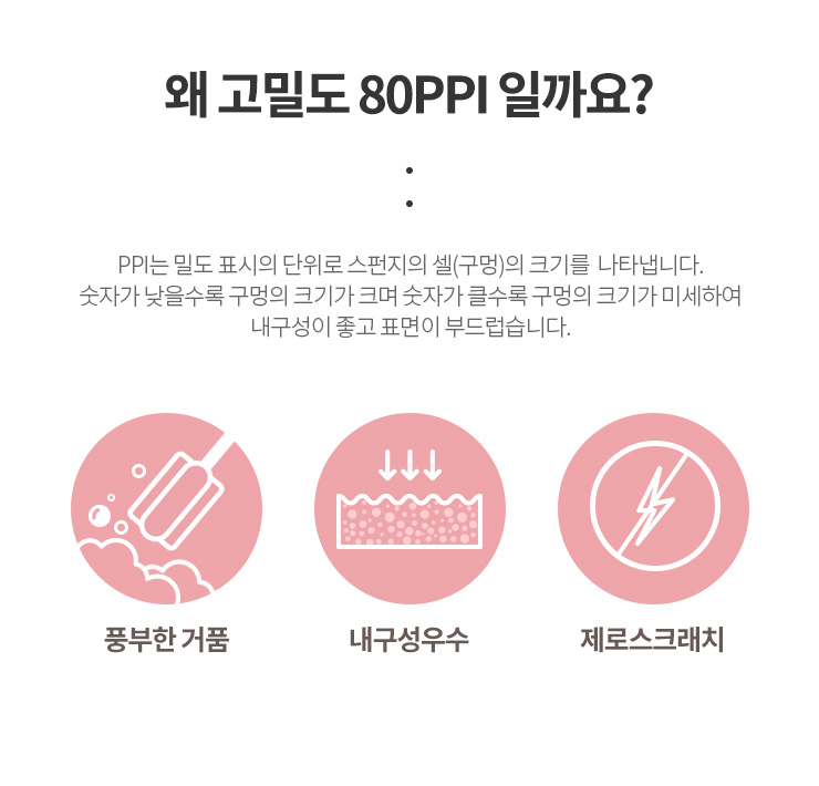 韓國食品-[모윰] 스펀지 젖꼭지 브러쉬 (코랄베이지) 2ea