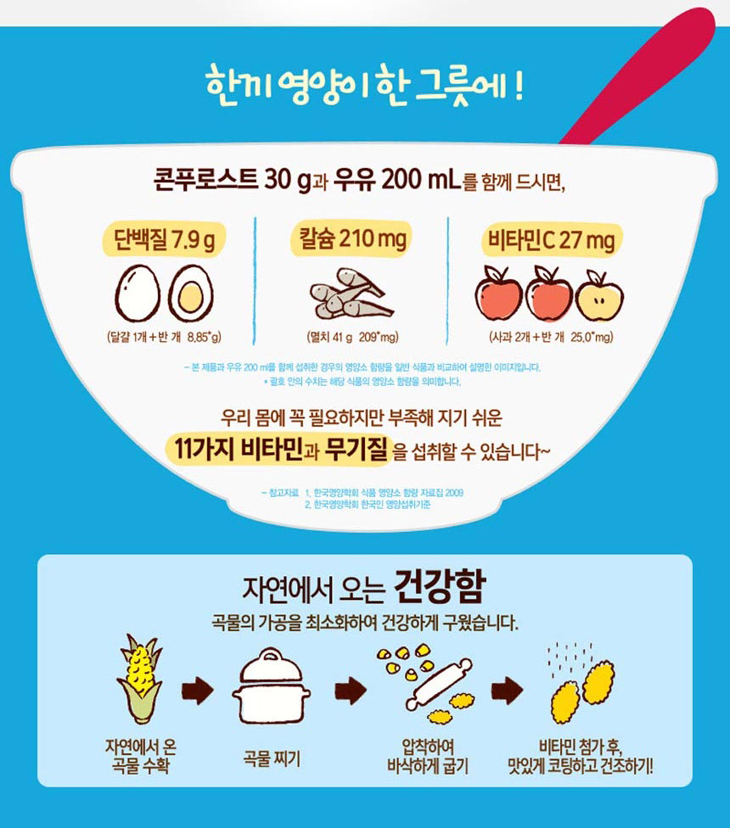 韓國食品-[Kellogg's] Corn Frost Cup Cereal 30g