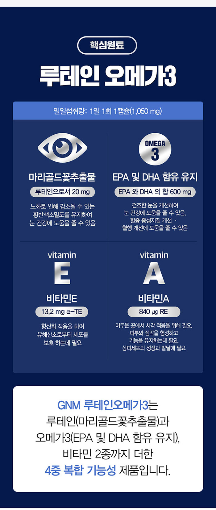 韓國食品-[GNM] Lutein Omega3 Gift Set (30 Capsules *6 Cases) [servings for 6 months]