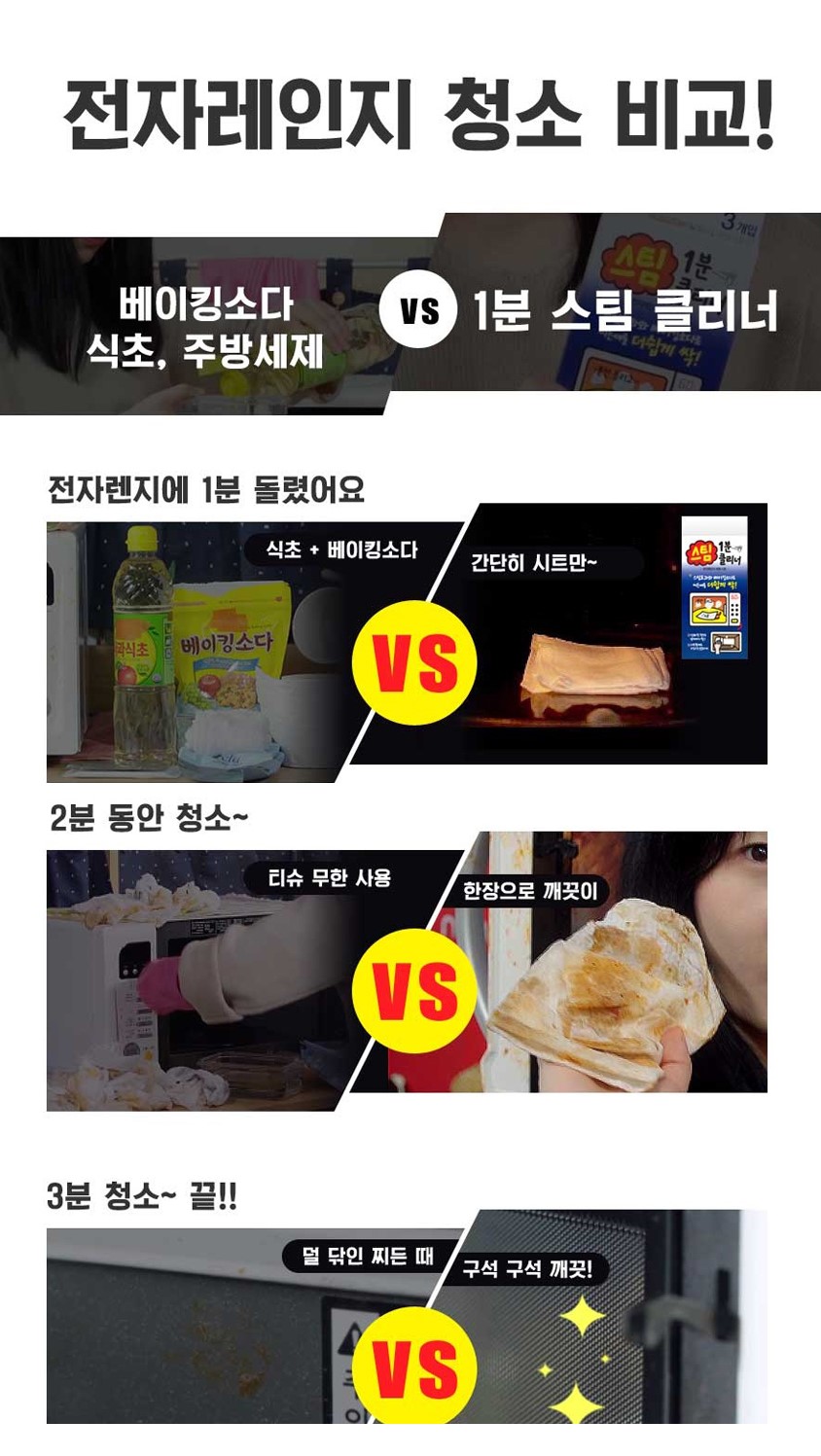 韓國食品-[Aekyung] 1分鐘微波爐清潔劑 (3ea)