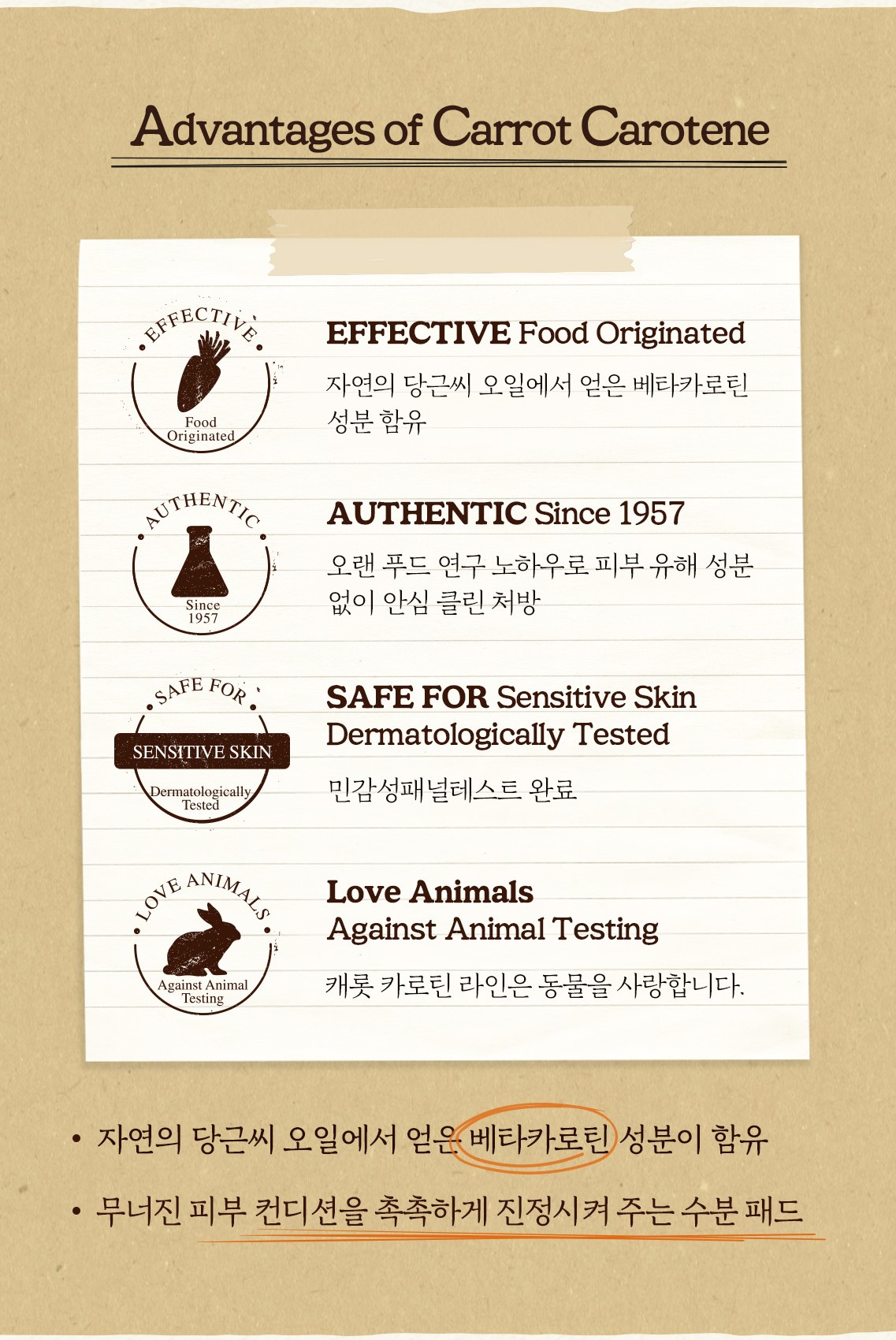 韓國食品-[스킨푸드] 캐롯 카로틴 카밍 워터 패드 (당근패드) 250g (60매)