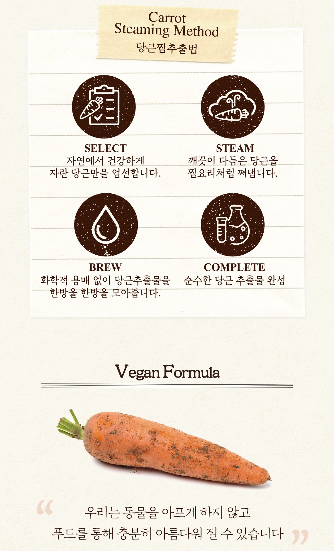 韓國食品-[Skinfood] Carrot Carotene Calming Water Pad 250g (60 pads)