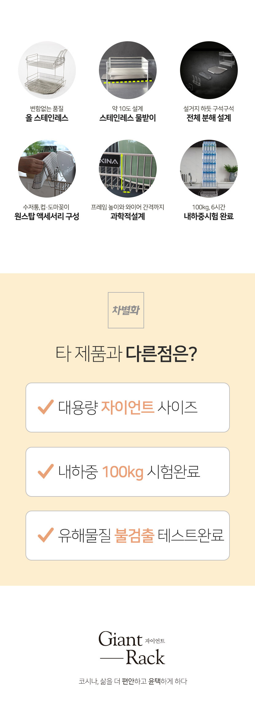 韓國食品-[코시나] 자이언트 특대형 올스텐 식기건조대 2단 풀세트