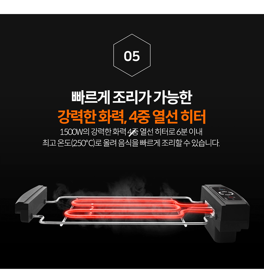 https://coreanmart.com/wp-content/uploads/2021/11/DNW-Anbang-Indoor-Smokeless-Grill-AB301MF-info6.gif