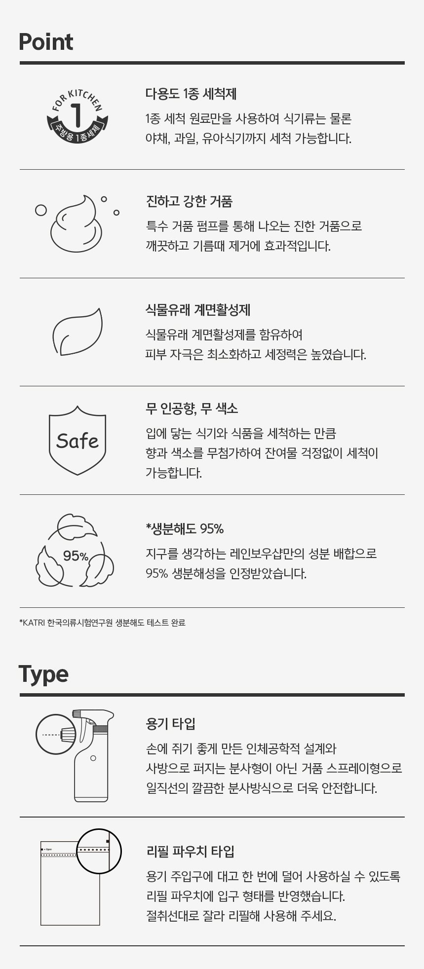 韓國食品-[Rebow] 氣炸鍋清潔劑 500ml