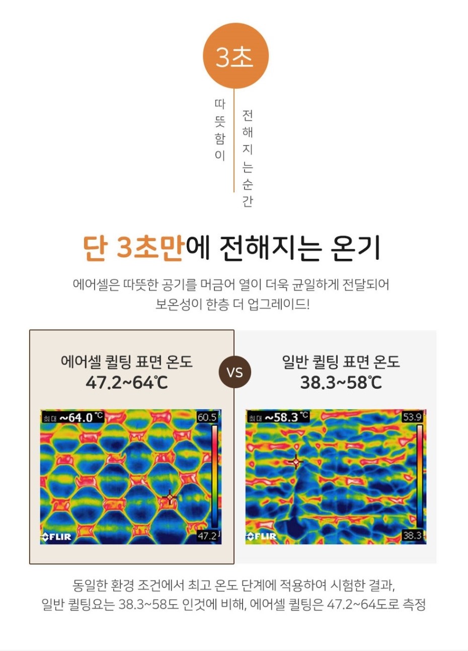 韓國食品-[보국] 비밀의정원 전기요 [싱글] BKB-0602S