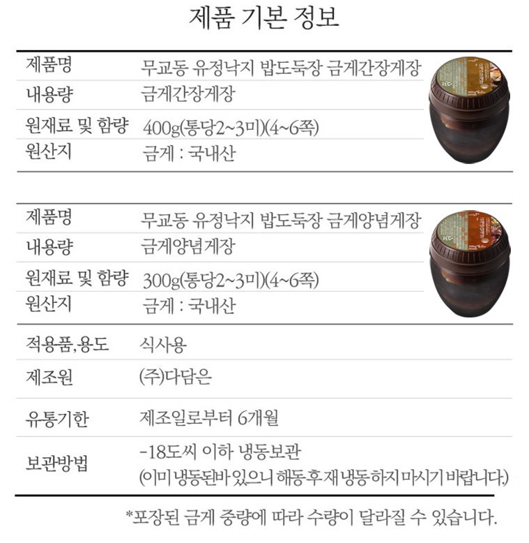 韓國食品-[다담은] 금게간장게장 400g