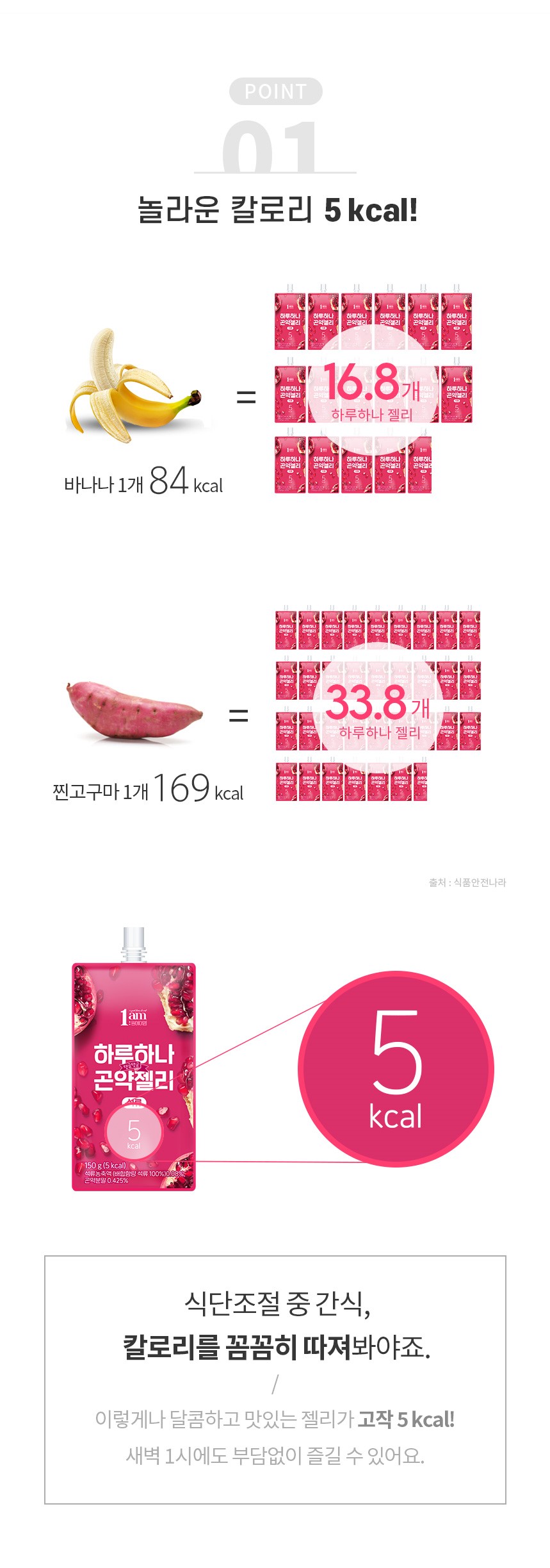 韓國食品-[1am] Every day Konjac Jelly (Pomegranate) 150g