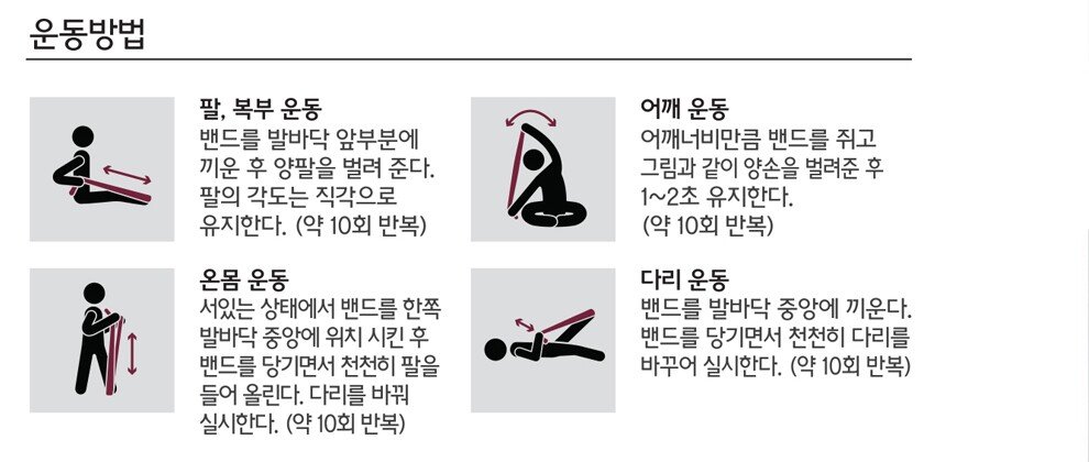 韓國食品-[JAJU] 伸展運動用彈力帶 [適合中上級使用者] (瑜珈, 普拉提)