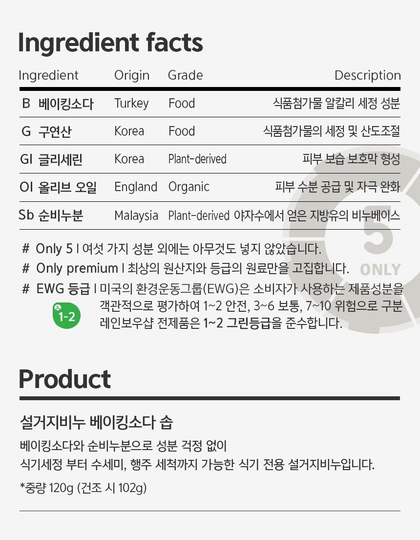 韓國食品-[Rebow] 廚房專用蘇打香皂 120g