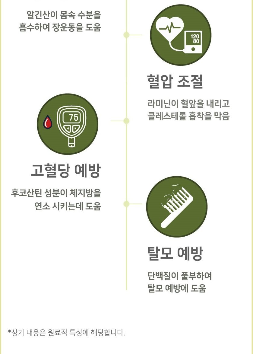 韓國食品-[Buy 1 10% off, Buy 2 20% off!][NatureYakbang Dokdodameun] Korea Healthy Rice Set 5ea