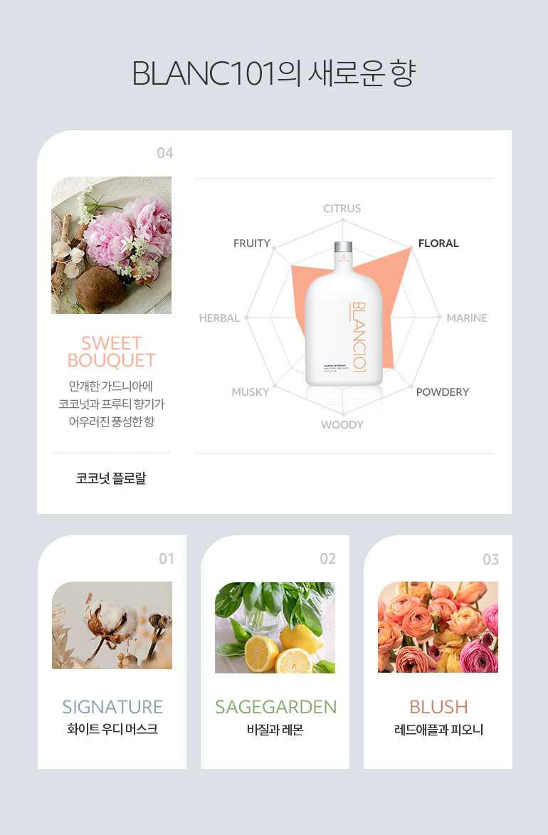 韓國食品-[Blanc101]柔軟劑 (花束味) 1.2L
