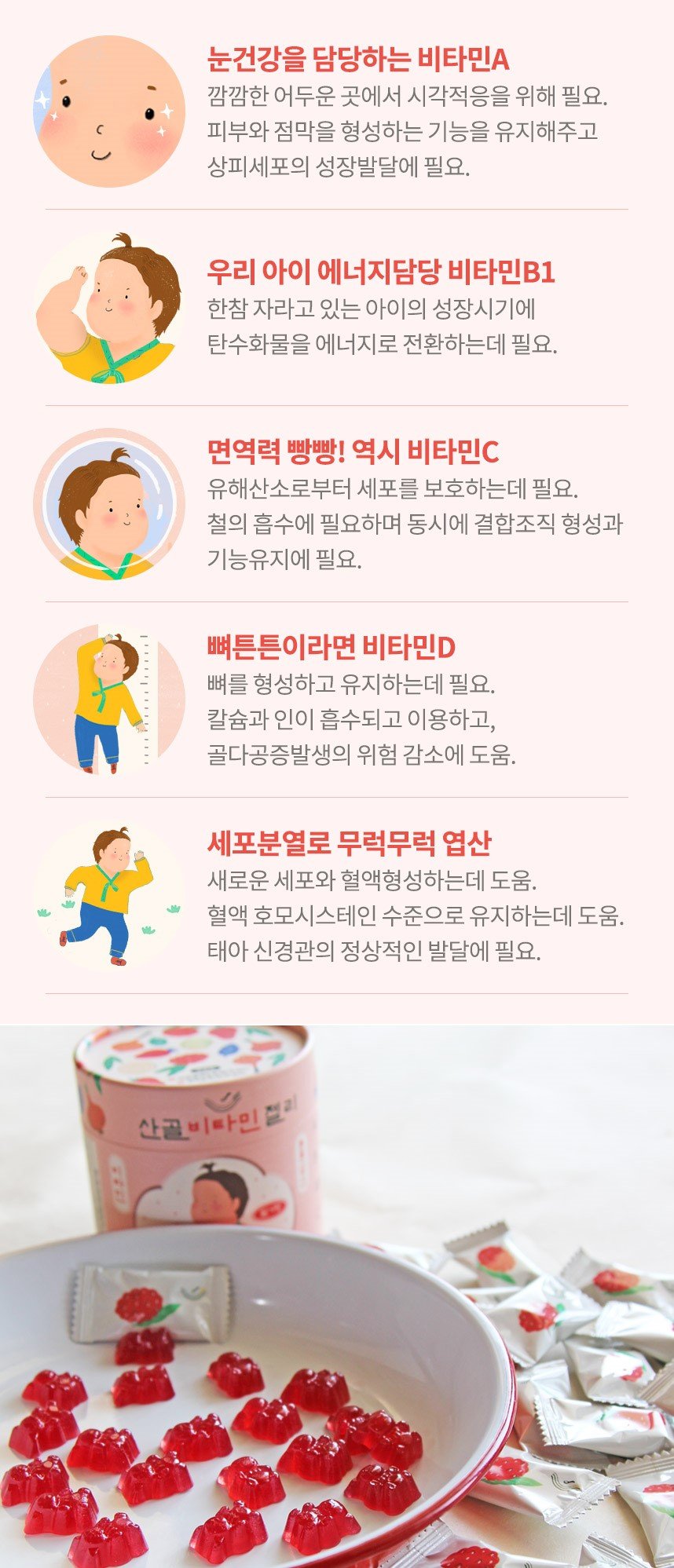 韓國食品-[Ecomommeal] 維他命啫喱軟糖 75g (2.5g*30)