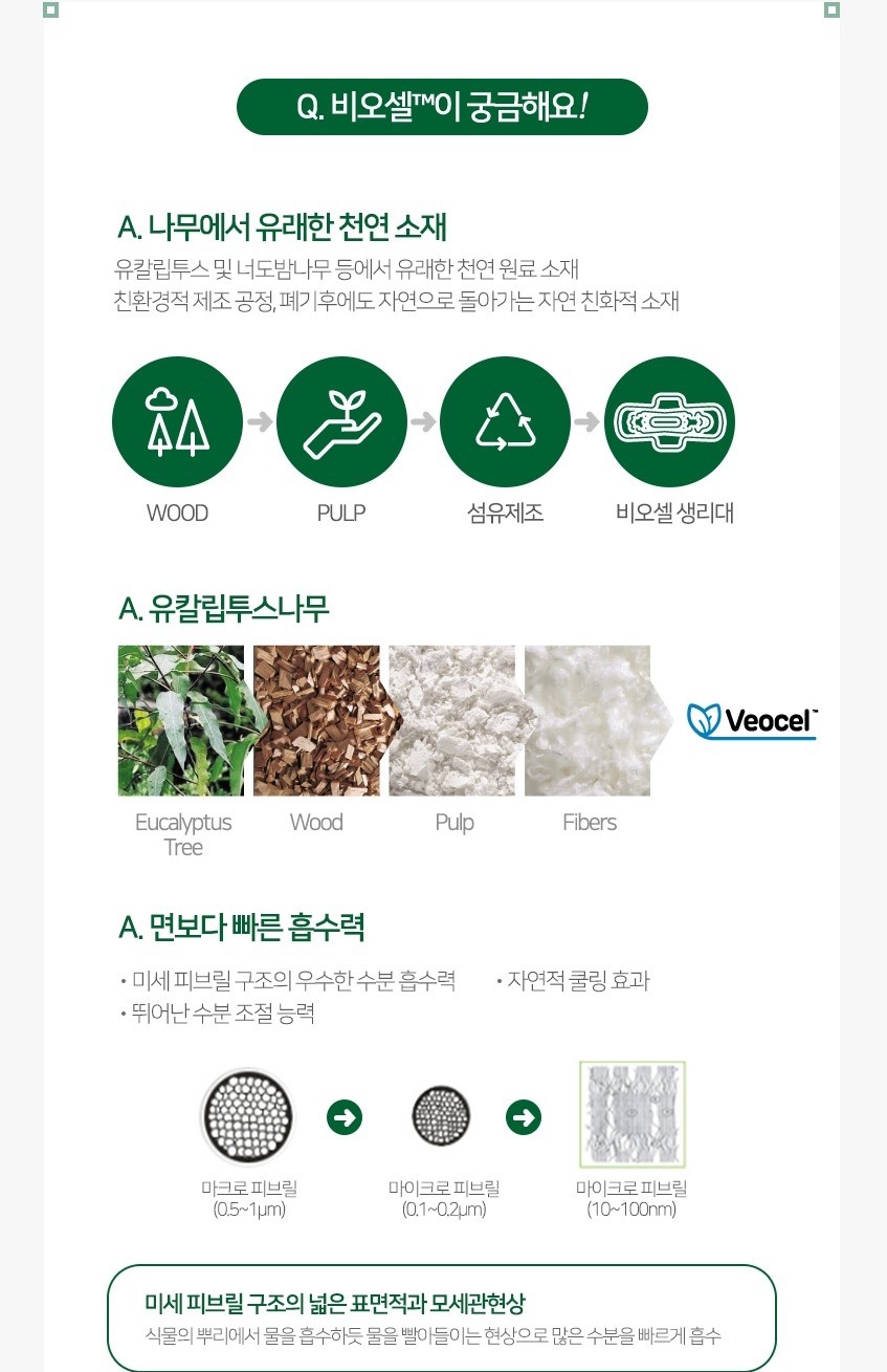 韓國食品-[悅姿然] Forest Story有機植物性VEOCEL有機護墊 (日常 17.5cm) 20p