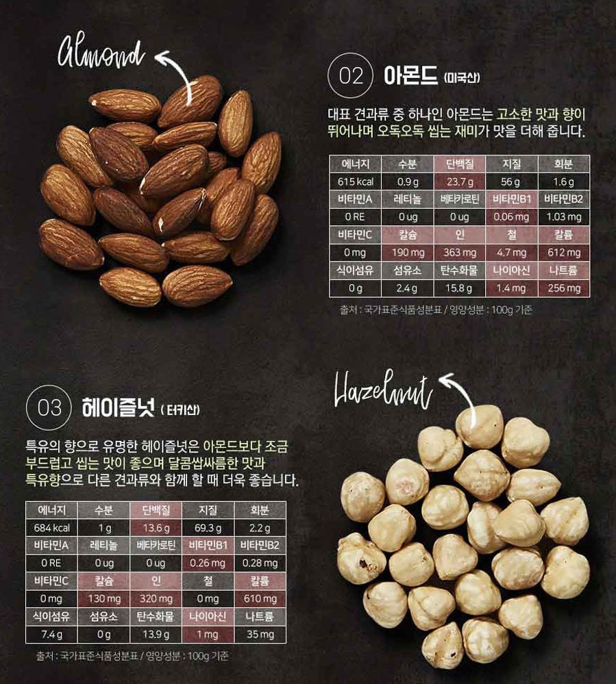 韓國食品-[오트리] 바이넛츠 (아로마) 20g*10