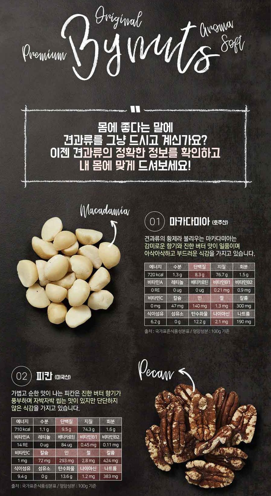 韓國食品-[Otree] Bynuts 堅果 (Premium) 20g*10