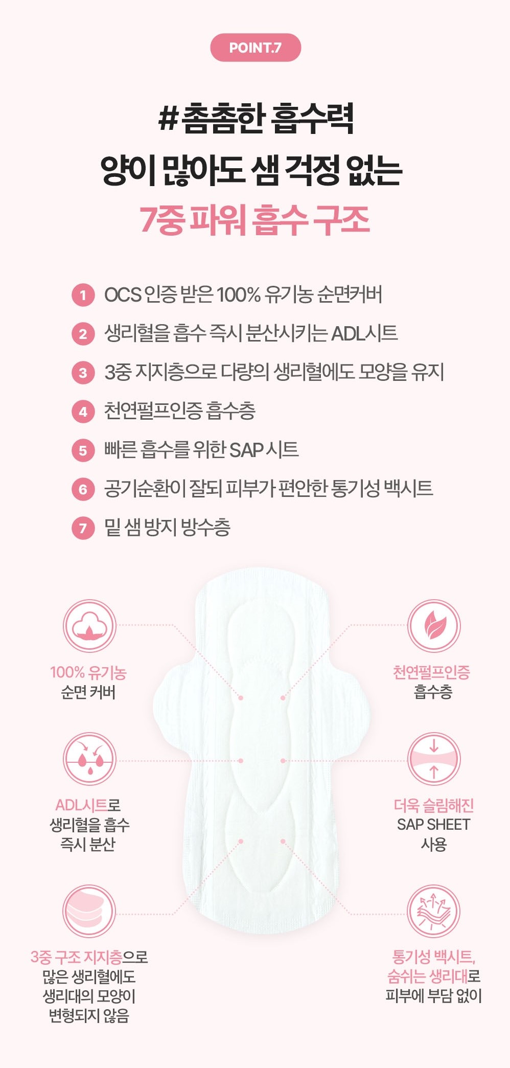 韓國食品-Daywith Advanced Slim Fit 有機 純棉衛生巾