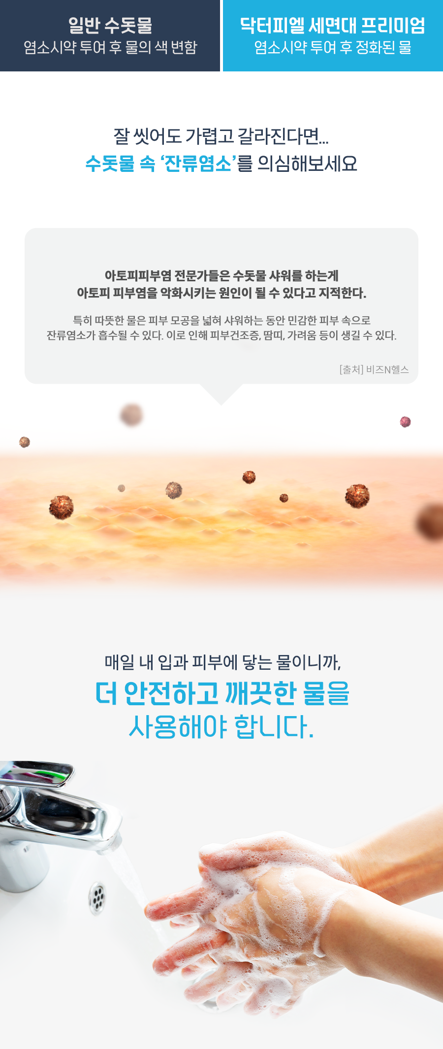 韓國食品-[닥터피엘] 세면대 프리미엄 기본세트