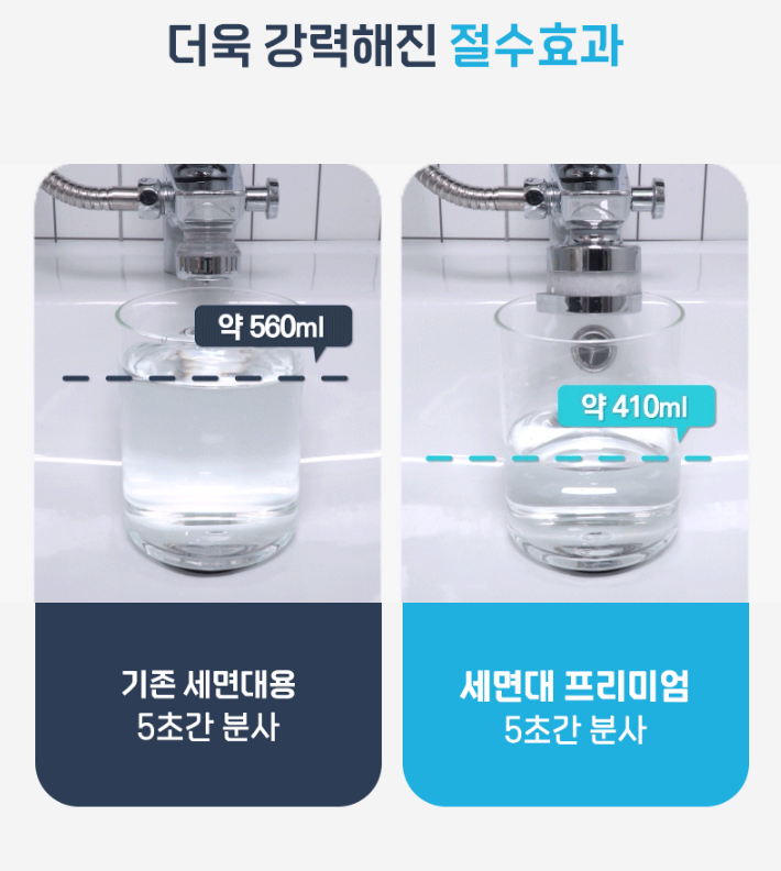 韓國食品-[Dr.Piel]洗手盆高級基本套裝