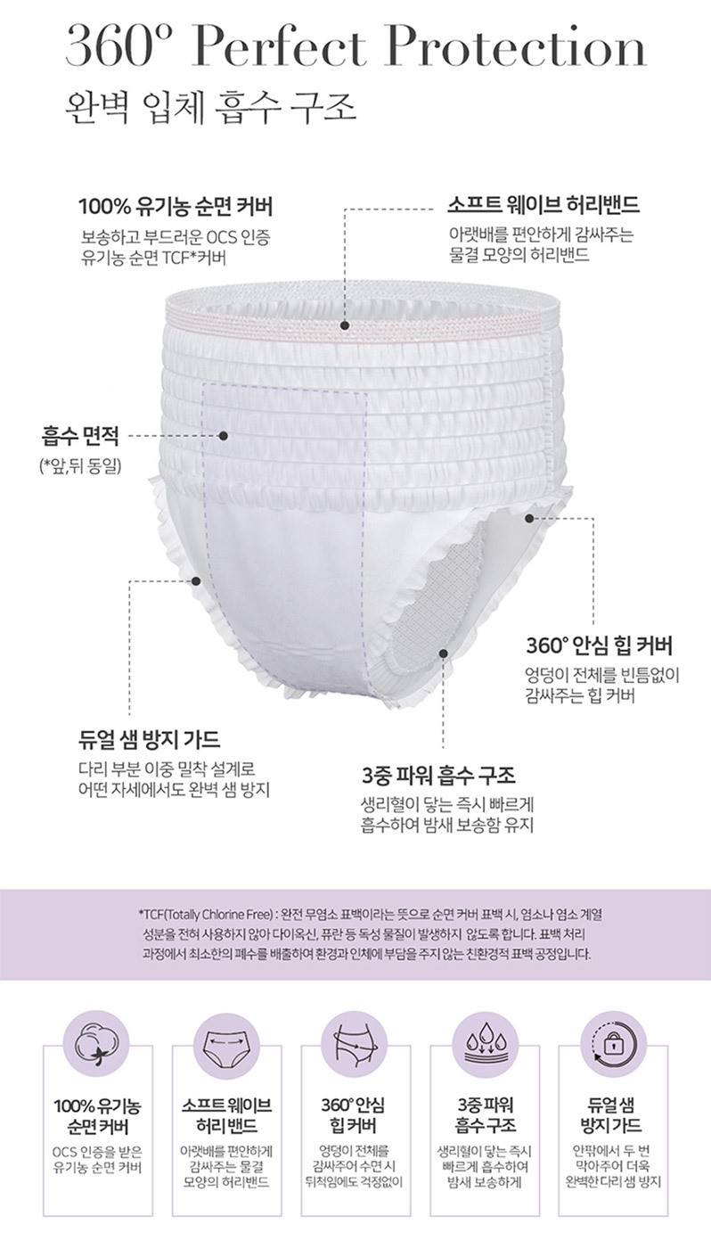 韓國食品-[Rael] Cotton Cover Overnight Sleeping Pants (Large) 8p