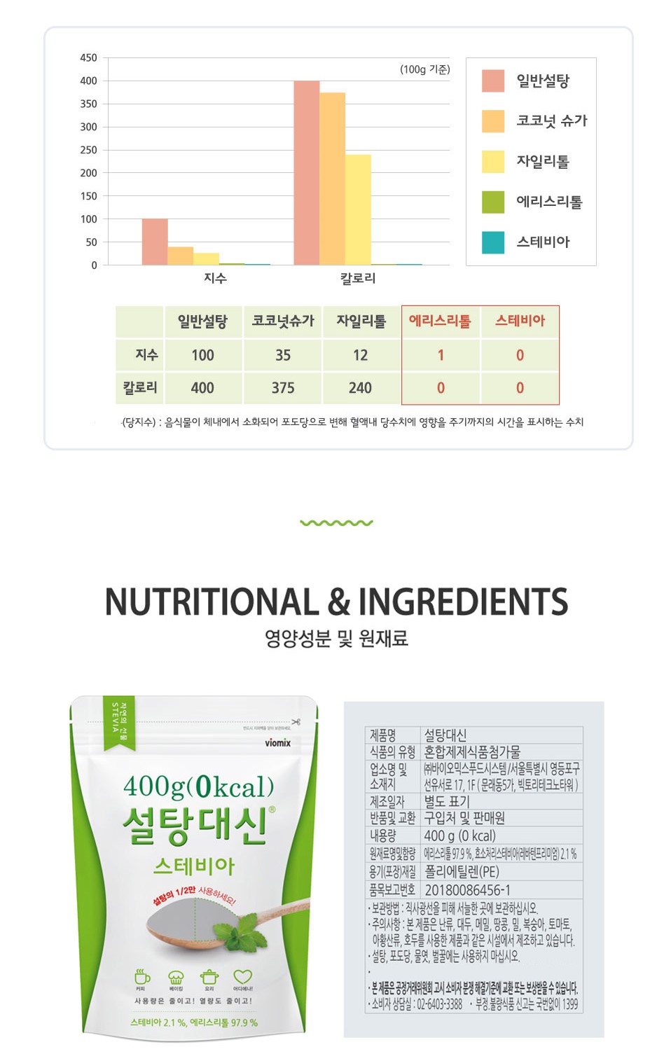 韓國食品-[Viomix] Stevia Sugar Substitute 400g