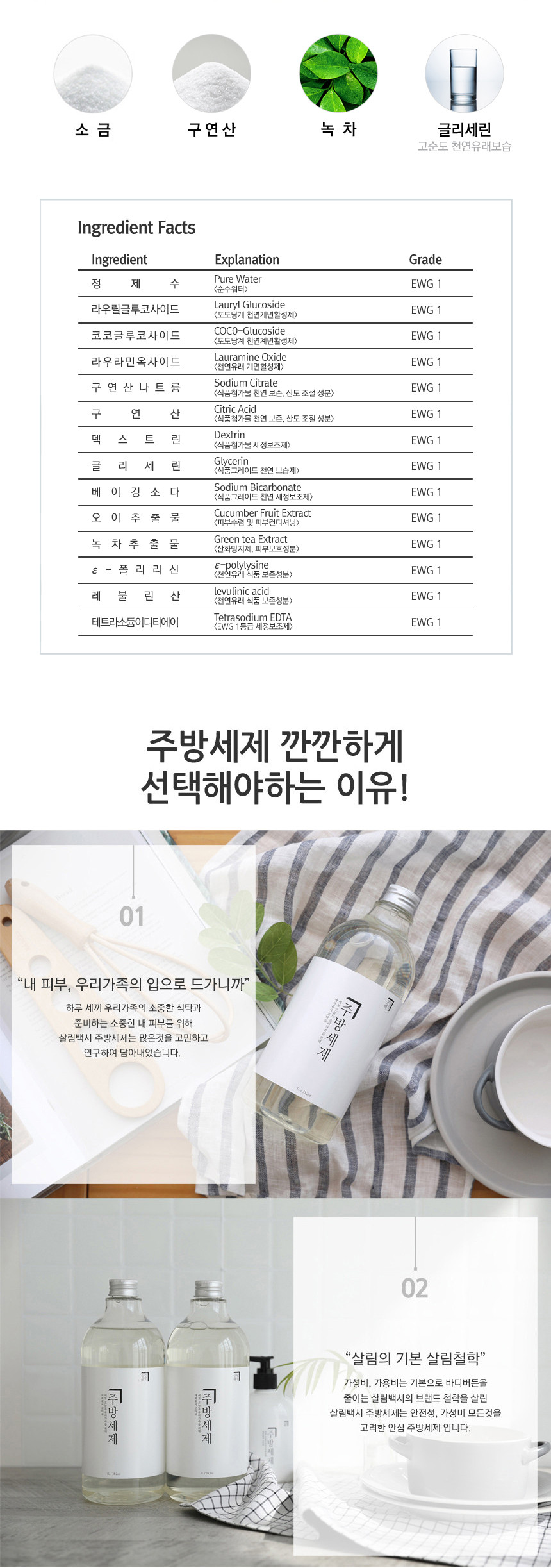 韓國食品-[Homekeeping] 廚房清潔劑 (青桔) 1L