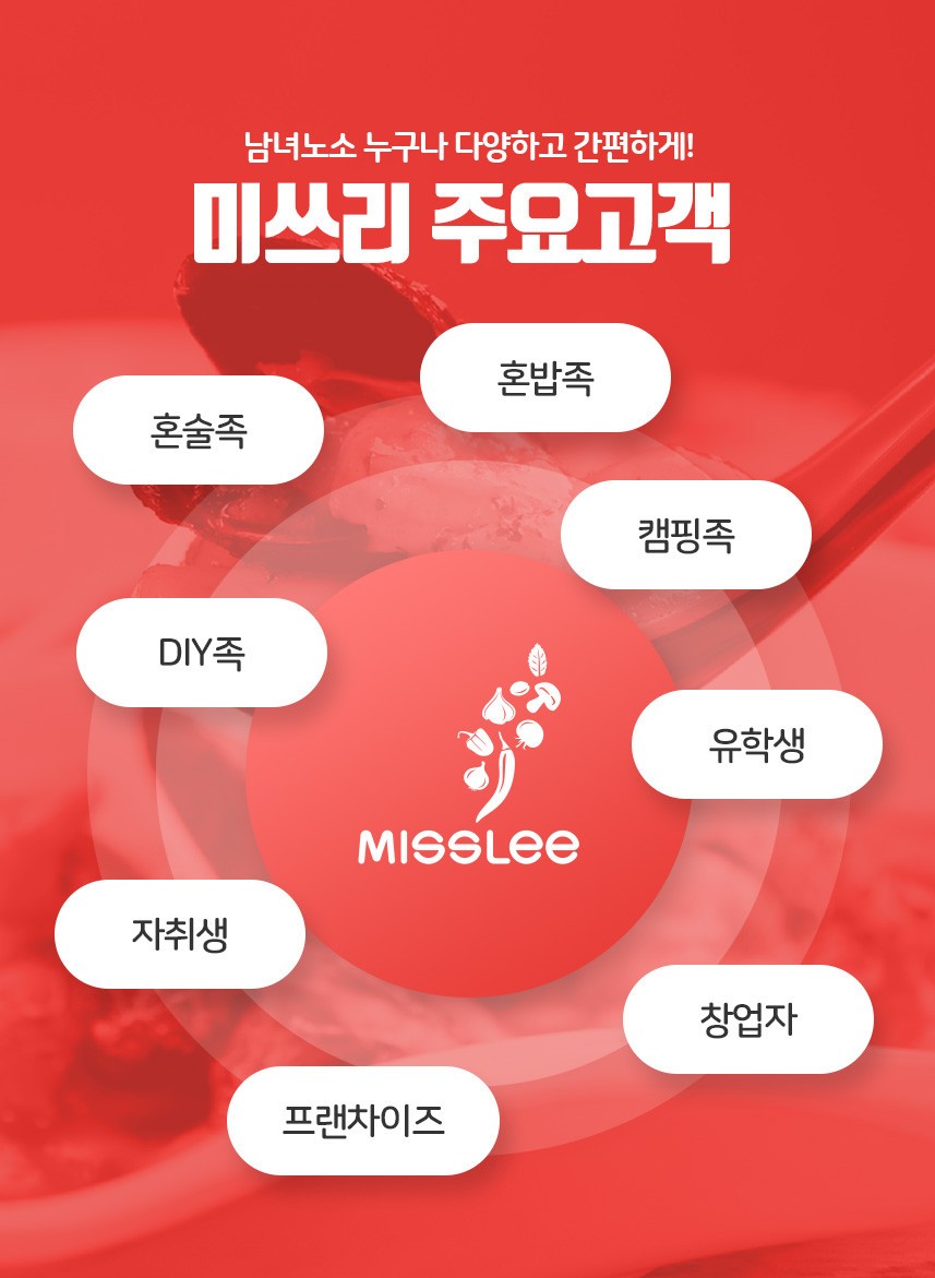 韓國食品-[MissLee] Topokki Sauce(Spicy) 100g