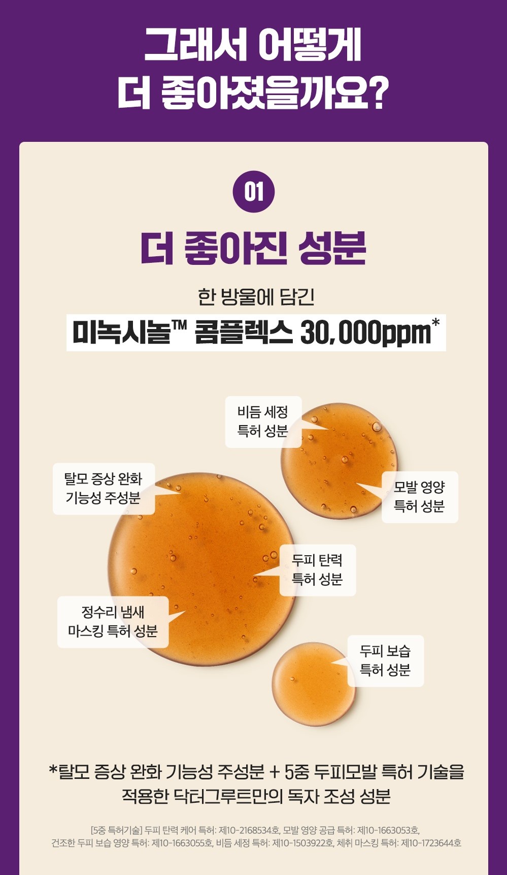 韓國食品-[리엔 닥터그루트] 안티헤어로스 탈모샴푸 (지성두피) 400ml