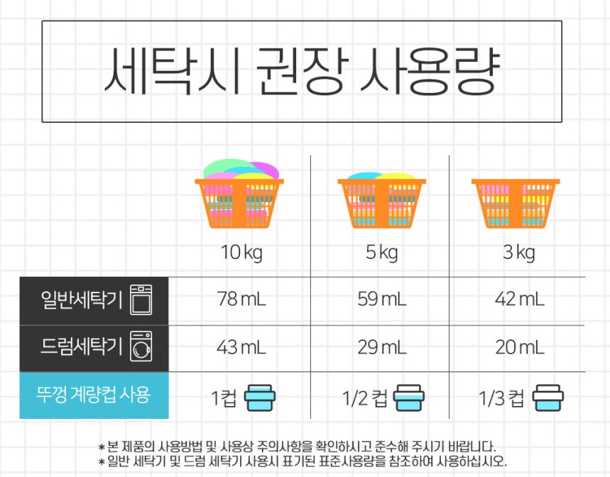韓國食品-[엘지생활건강] 테크 특유취제거[드럼용] 2.7L