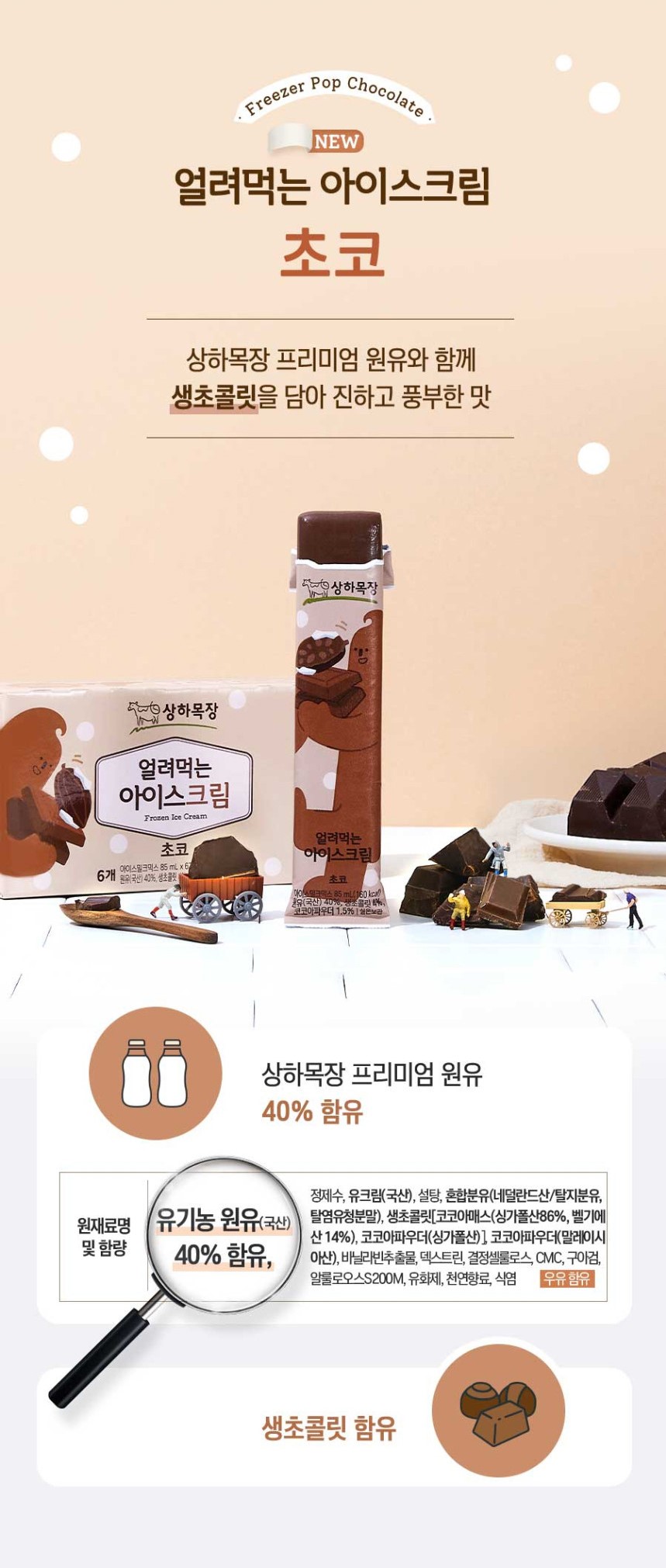 韓國食品-[50%OFF] (Expiry Date: 26/9/2022)[Sanghafarm] Frozen Ice Juice (Choco) 85ml*6