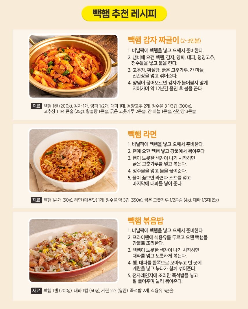 韓國食品-[더본] 백종원 빽햄 200g