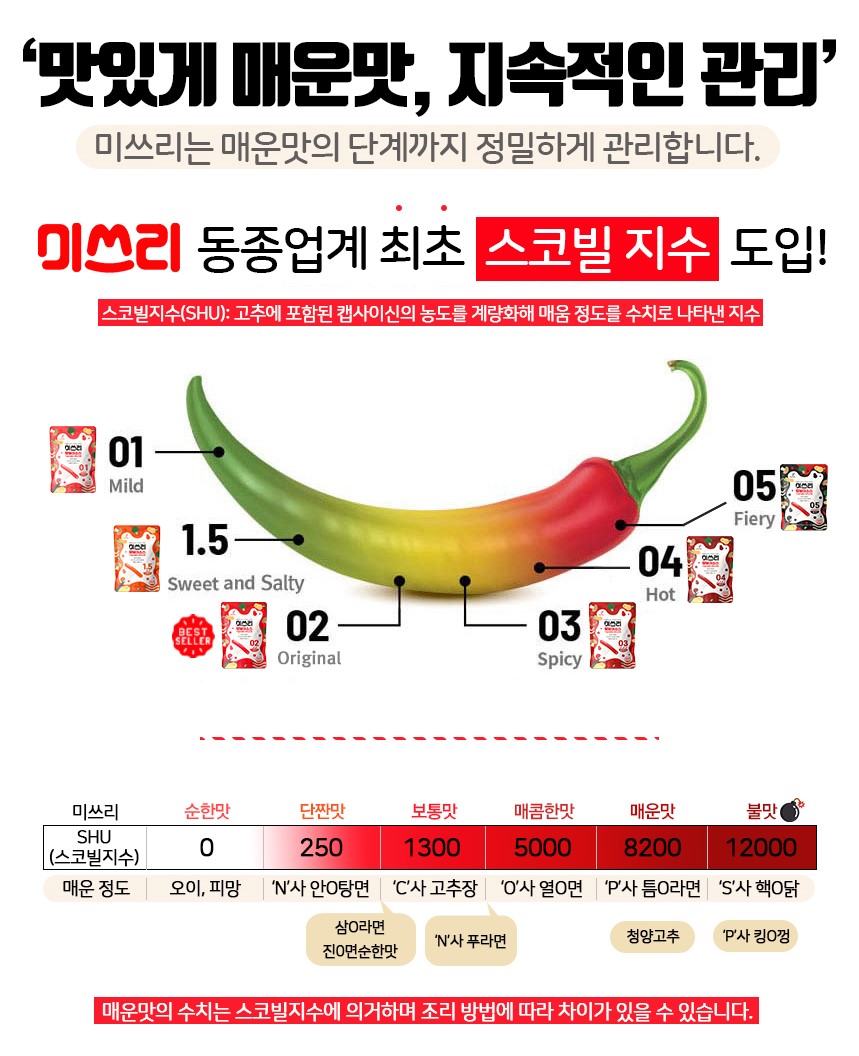 韓國食品-[미쓰리] 떡볶이 소스 (불맛) 50g