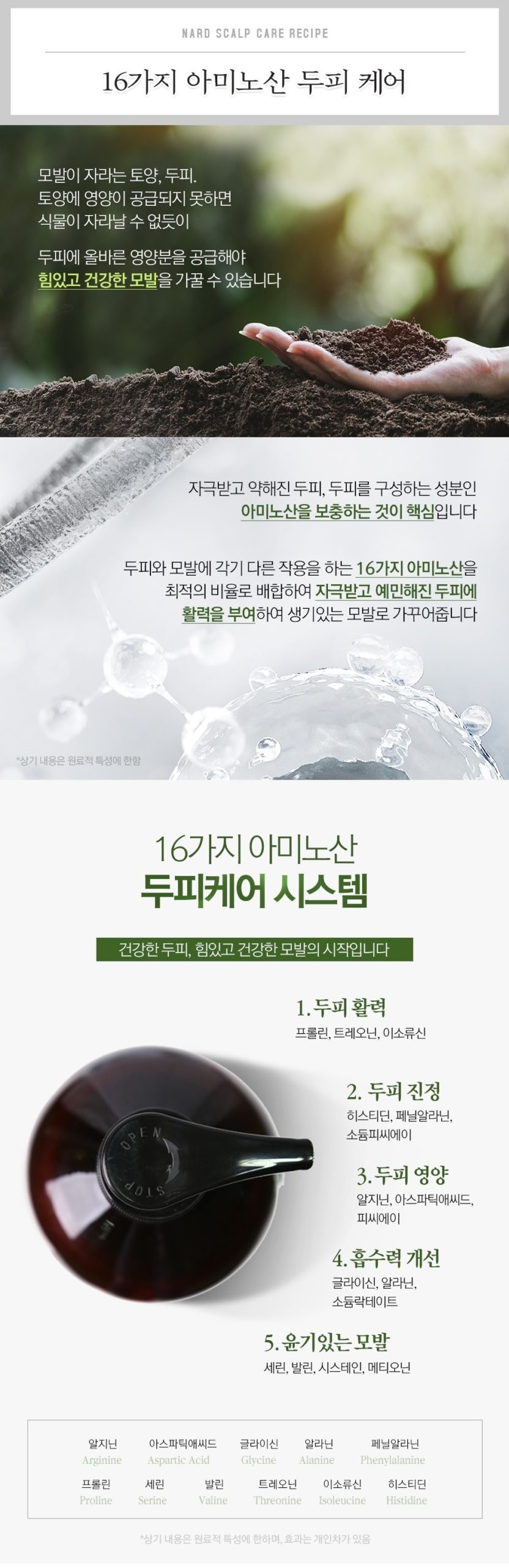 韓國食品-[Nard] Scalp Deep Cleansing Shampoo 1000ml