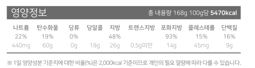 韓國食品-[Lotte] Zero Chocolate Chip Cookie 168g
