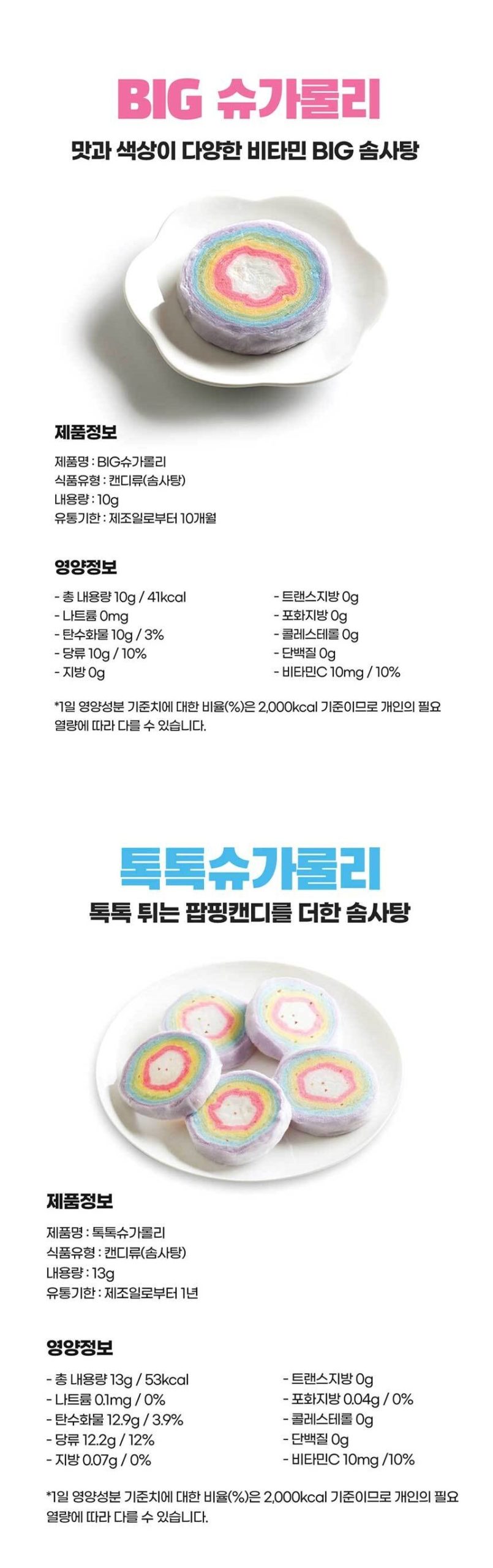 韓國食品-[슈가롤리] 무지개솜사탕 12g