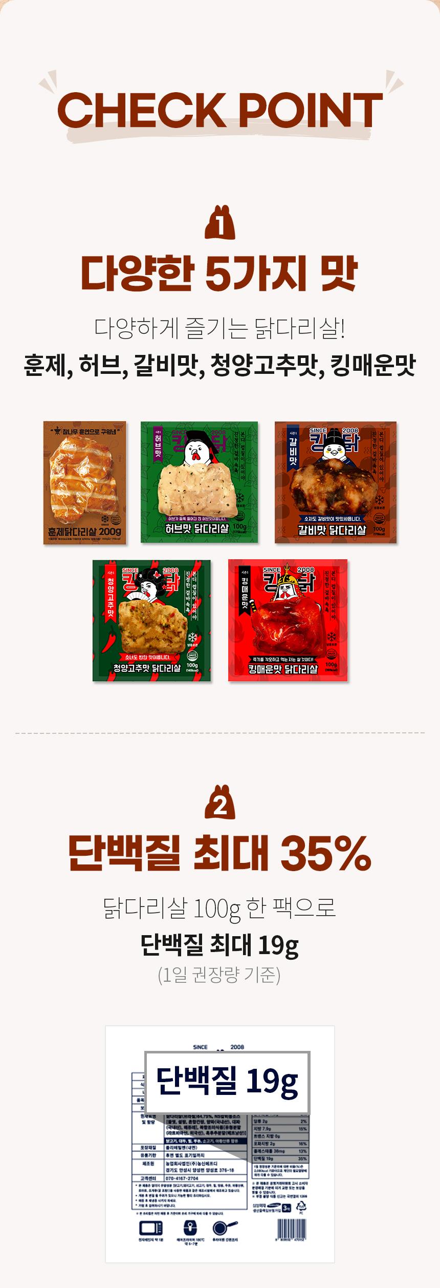 韓國食品-[Kingdak] 醃無骨雞腿肉 (醃排骨醬味) 100g