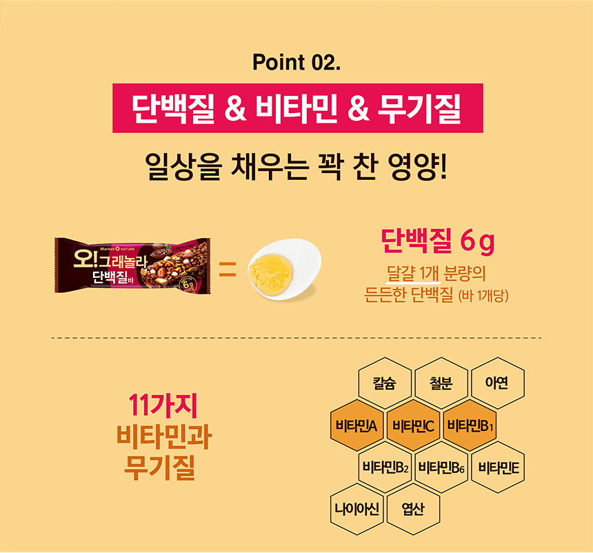 韓國食品-[Orion] Ograe Granola Protein Bar (Real Chocolate) 40g