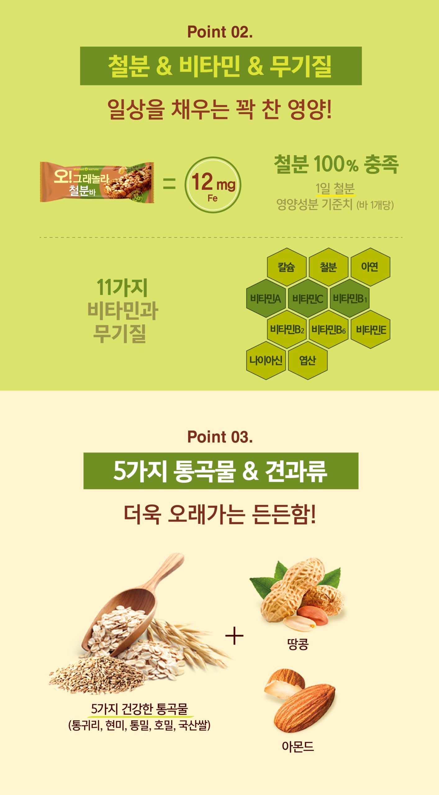 韓國食品-[Orion] Ograe Granola Iron Content Snack Bar 420g