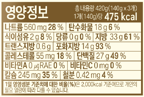 韓國食品-[Pulmuone] Block Cheese Tonkatsu 420g
