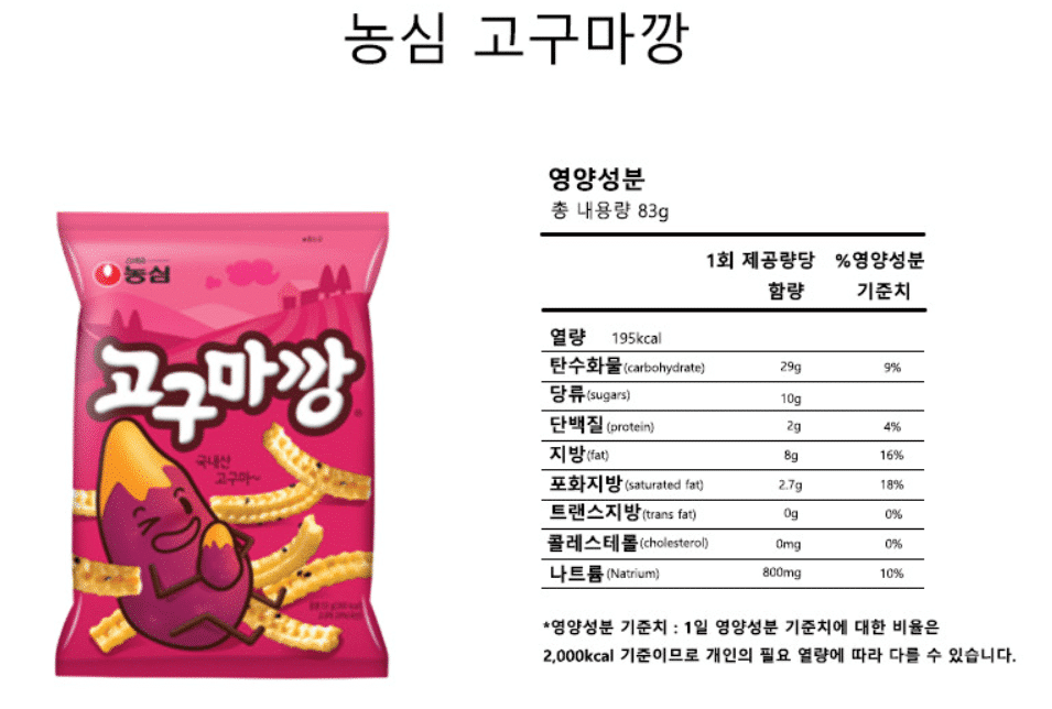 韓國食品-[Nongshim] Sweet Potato Kang 83g