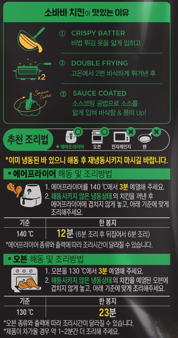 韓國食品-[CJ] Gourmet Soy Honey Fried Chicken[Drumstick] 300g