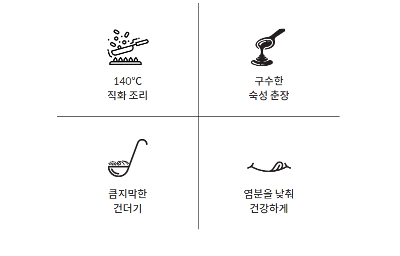 韓國食品-[圃木園] 真火炸醬麵 (2人份)660g
