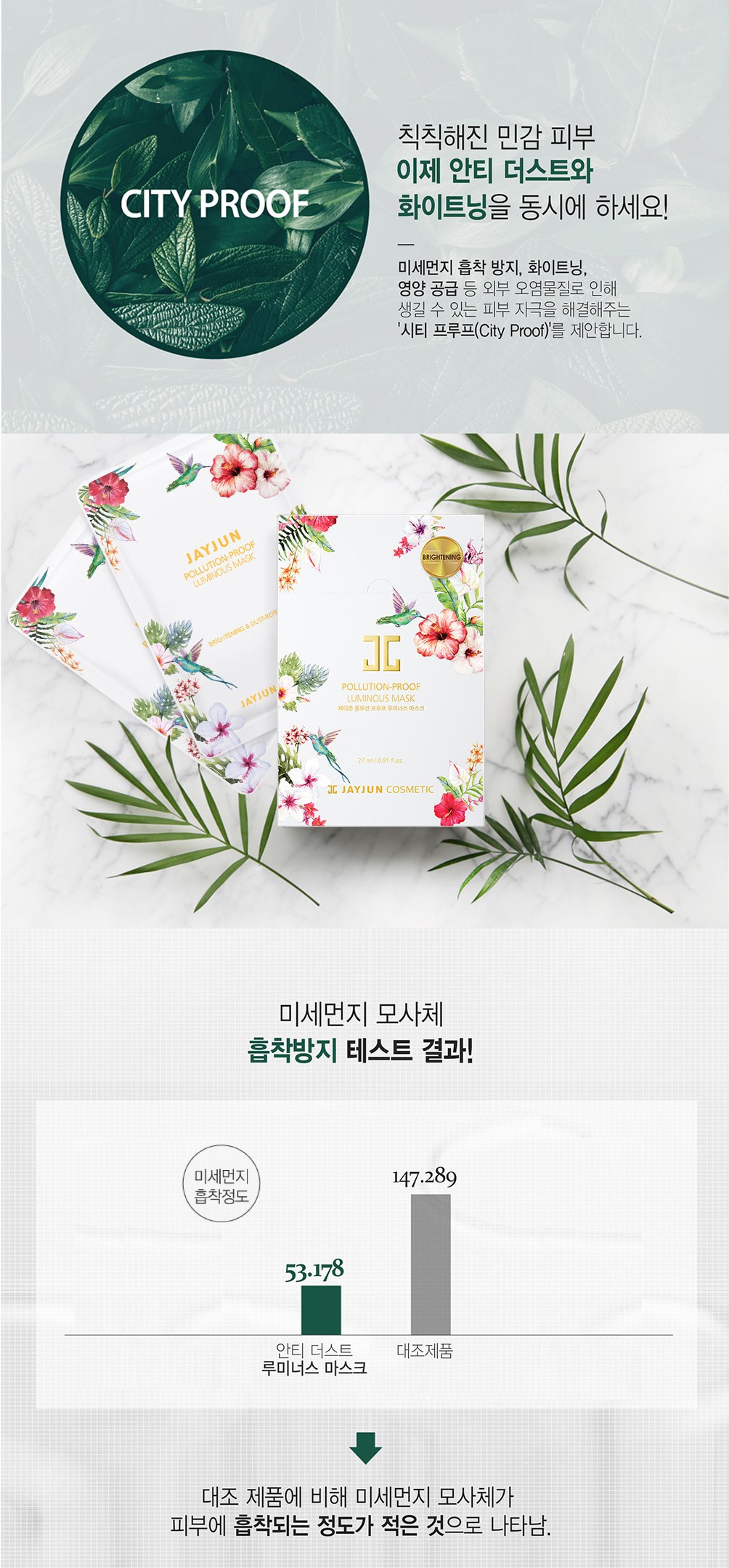 韓國食品-(Special Offer!) [Jayjun] 抗污染亮白面膜 27ml*10ea