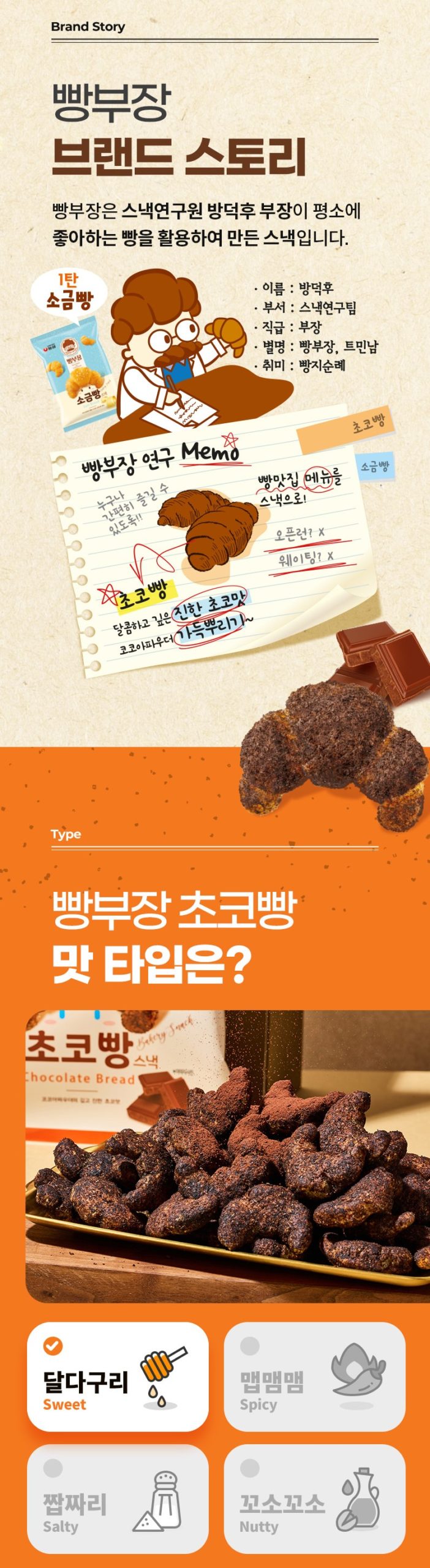 韓國食品-[農心] 朱古力麵包零食 55g